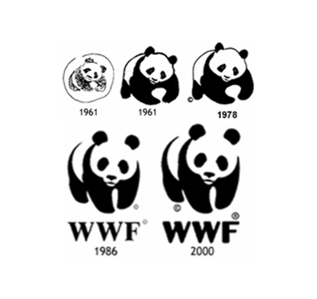 wwf-logo-history